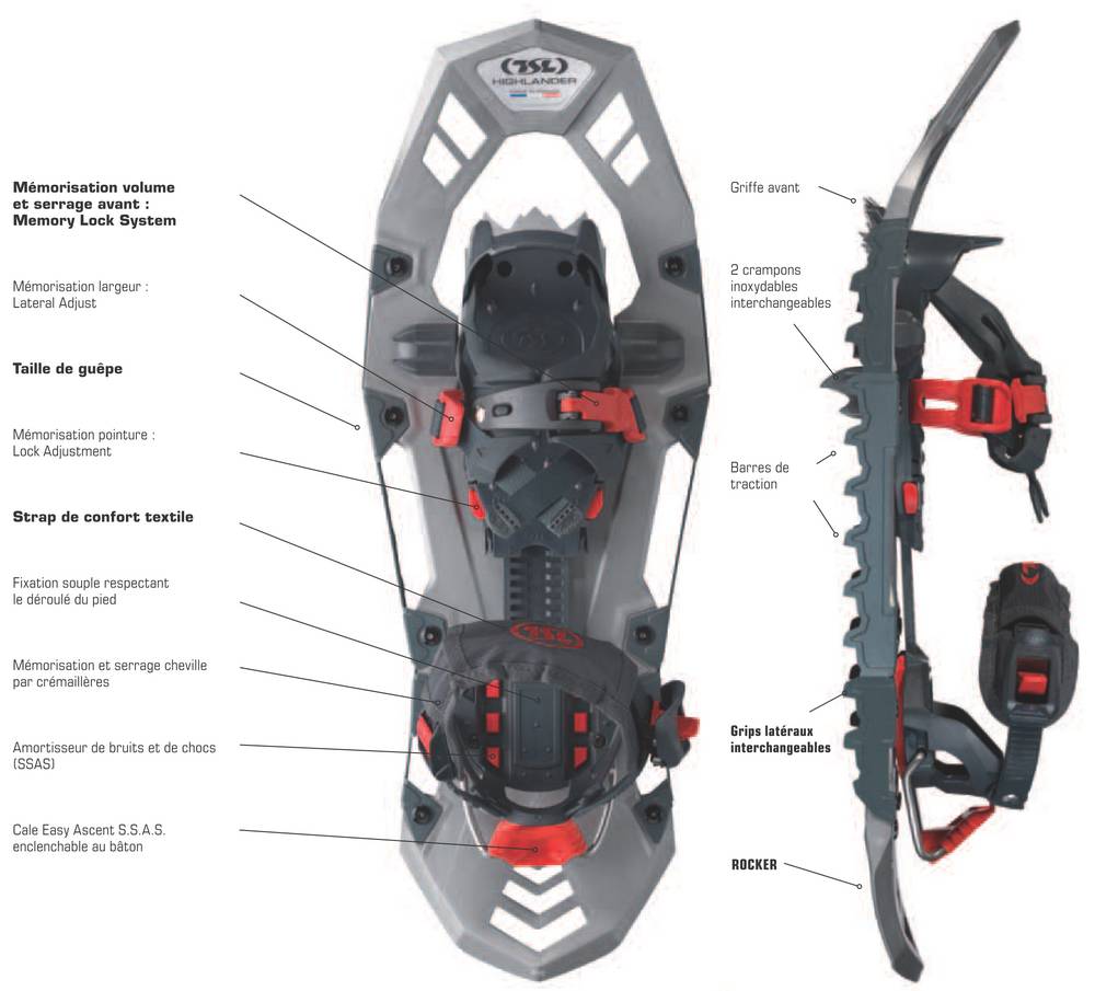 Specifičnosti krplja Highlander Expedition TSL